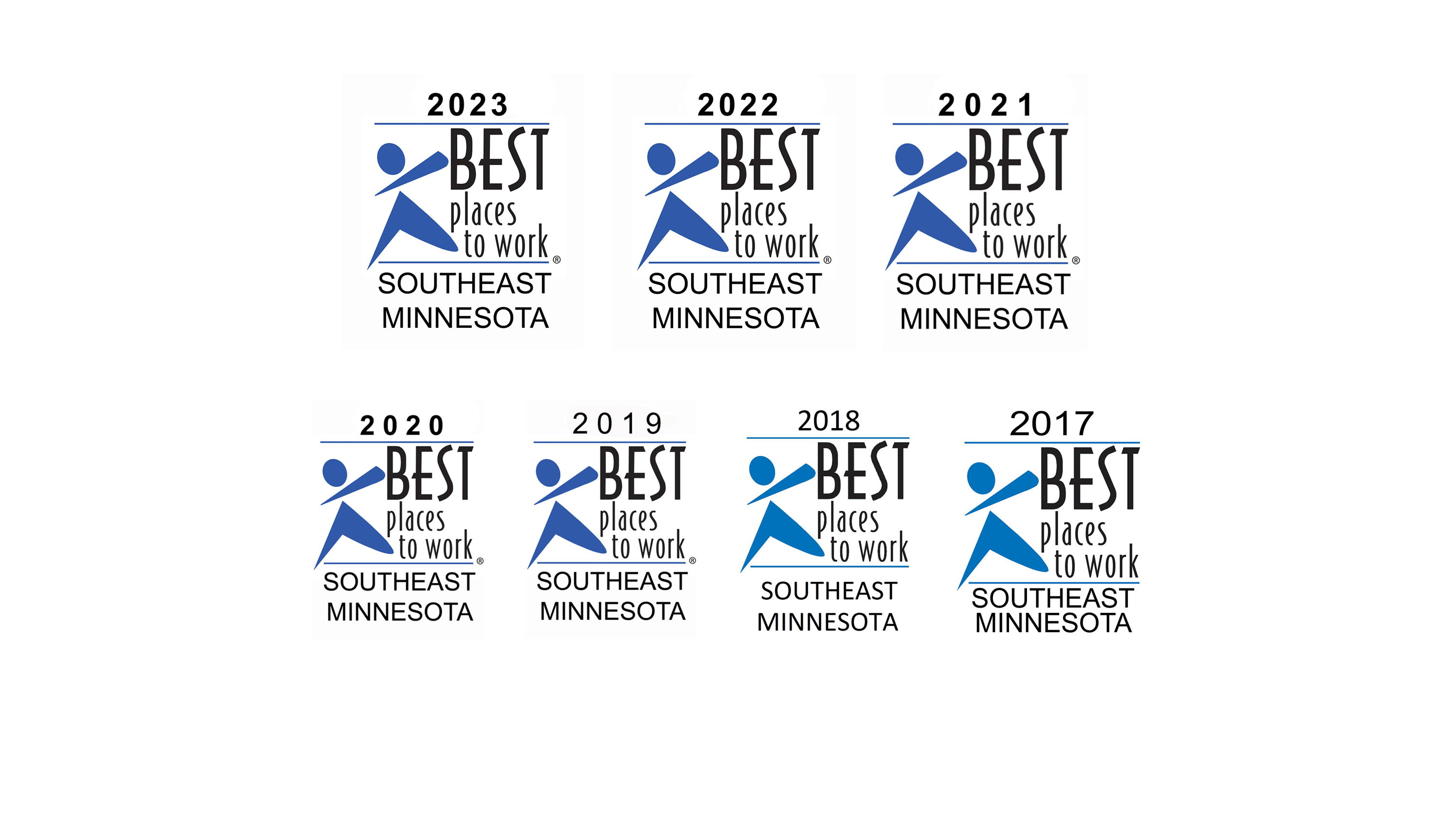 Careers Custom Alarm Rochester MN Job Openings